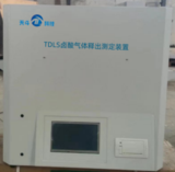 卤酸气体释出测定装置